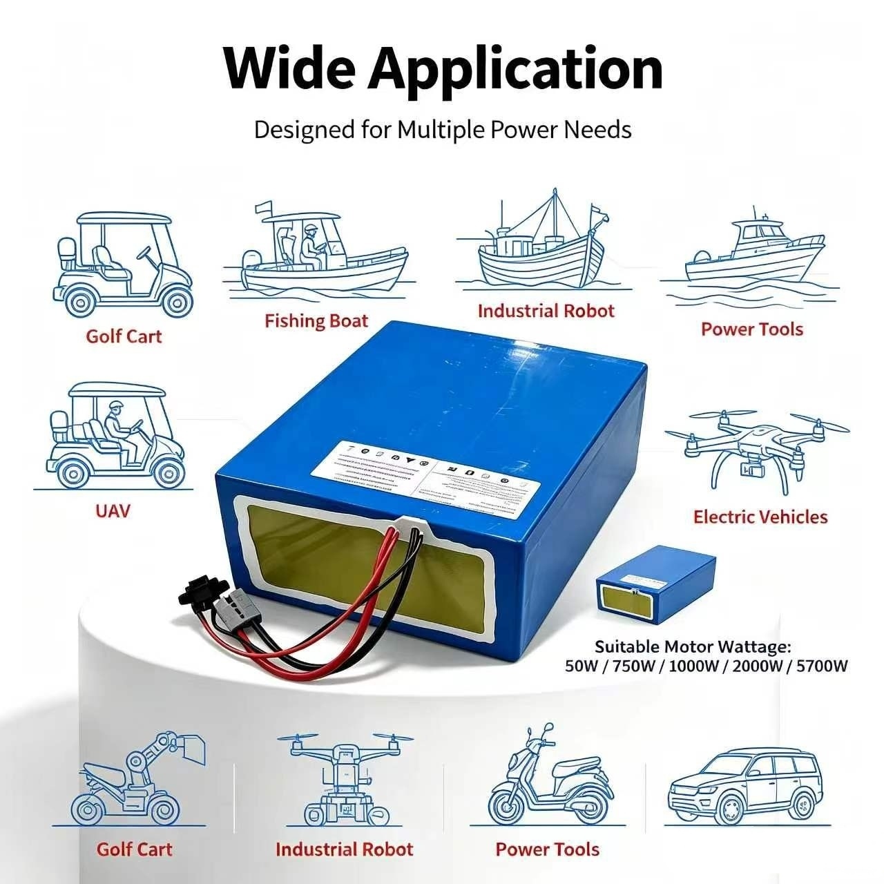 リチウム72V 60Ah lifepo4バッテリーパック B - 72V 60Ah Lifepo4 Battery Pack のレビューと価格
